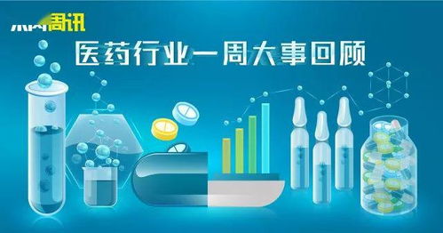 醫藥行業風起云涌 龍頭市值登頂，市場格局面臨重塑